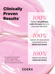 The Peptide Collagen Hydrogel Eye Patch